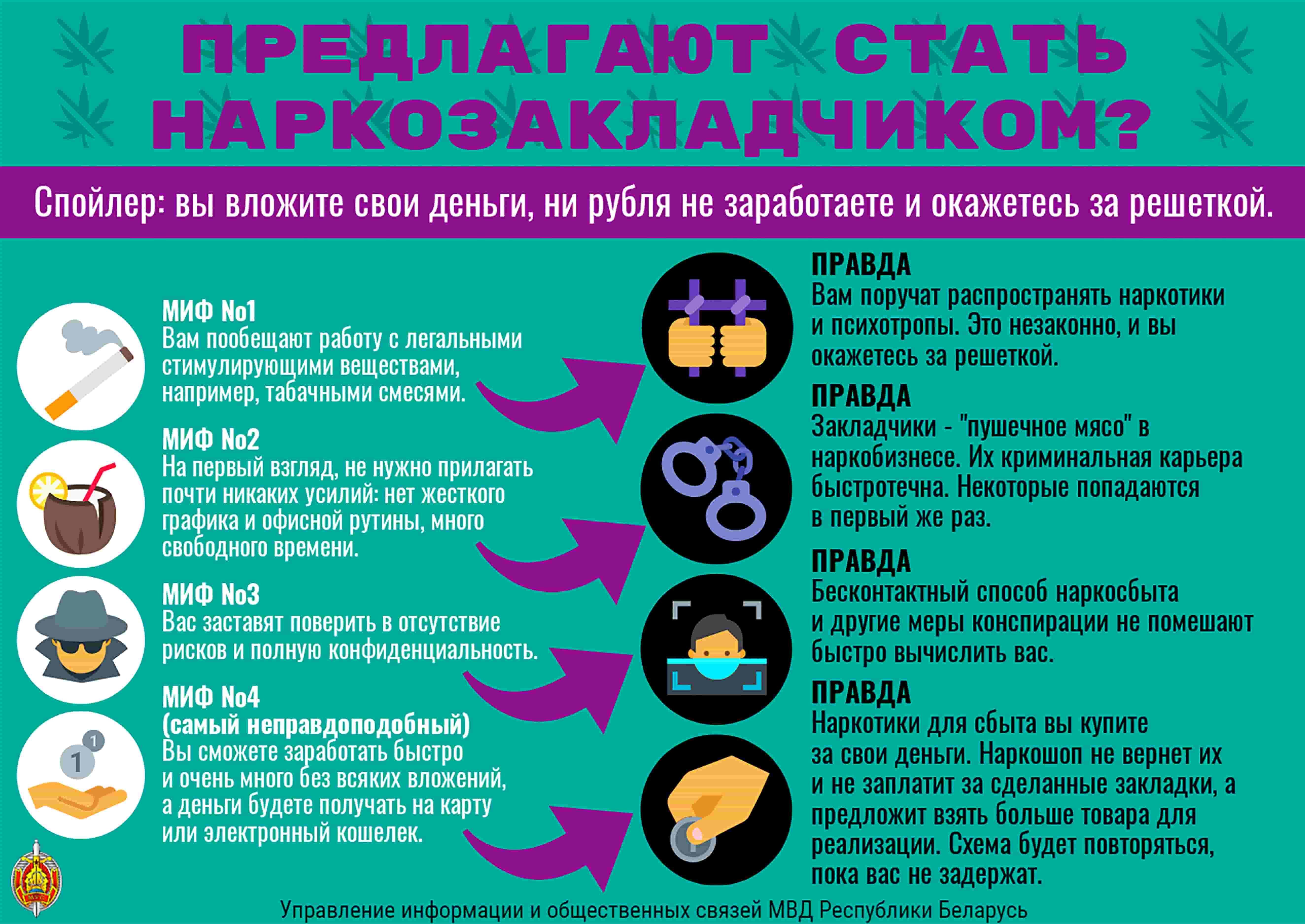 Азбука безопасности - Государственное учреждение образования 